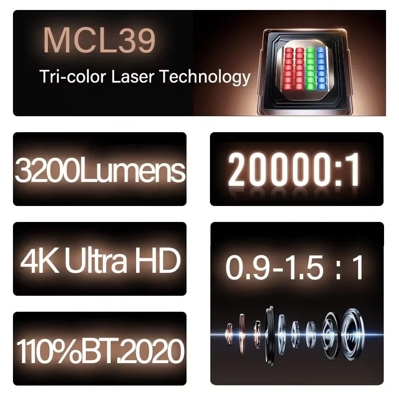 2026 New Bright Version Hisense C3 Ultra | 3200ANSI 4K UHD Triple Laser DLP Portable 3D Ready Home Theater Projector