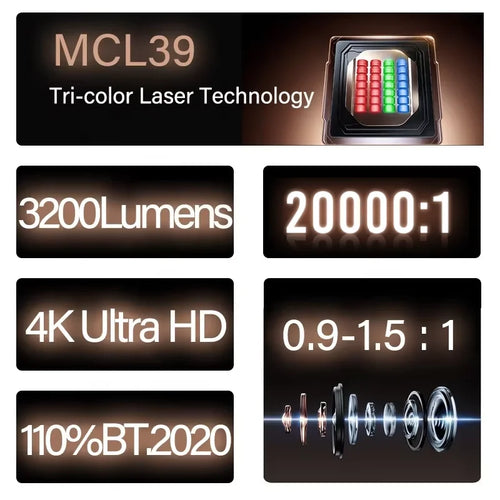 2026 New Bright Version Hisense C3 Ultra | 3200ANSI 4K UHD Triple Laser DLP Portable 3D Ready Home Theater Projector